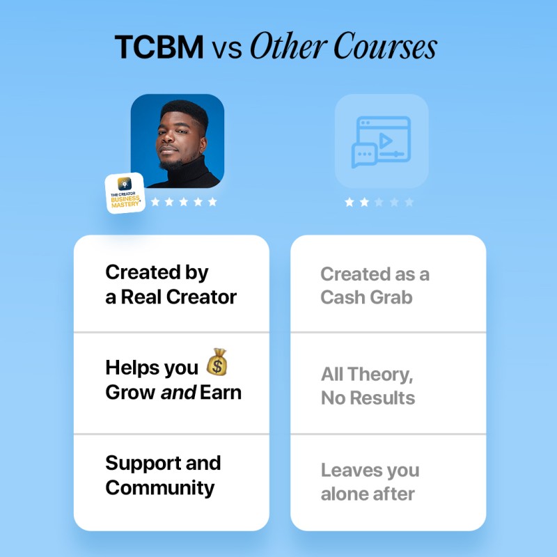[FREE] The Creator Business and Mastery Class