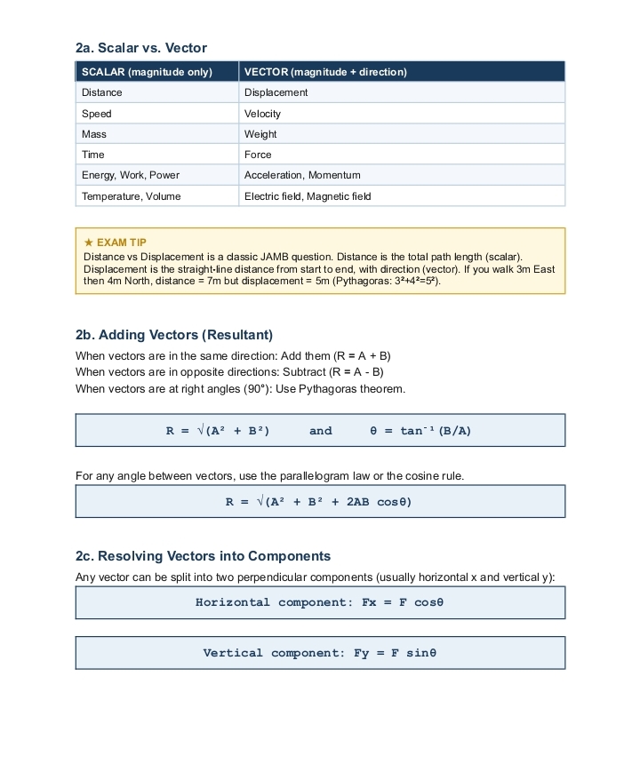 JAMB physics Textbook-Exam focus