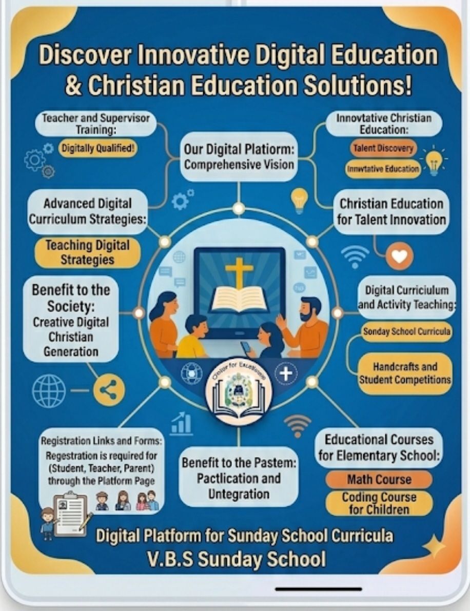 .Screen and Message : A Future Vision for Preparing Sunday School Teacher to Teach Digital Curriculum Strategies