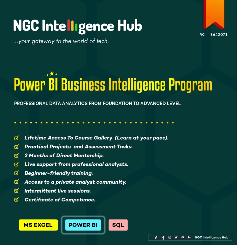 Power BI for Data Visualization & Reporting