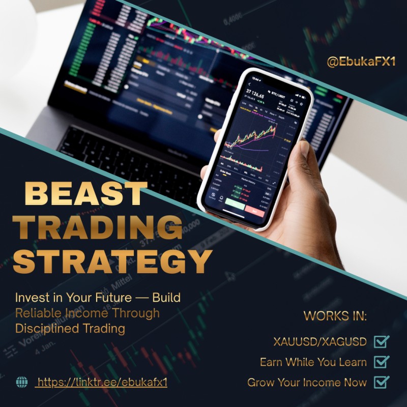 10 Minute Beast Strategy – No-Indicator Gold Trading Guide (Catch 1:2RR + Winners on XAU/USD)