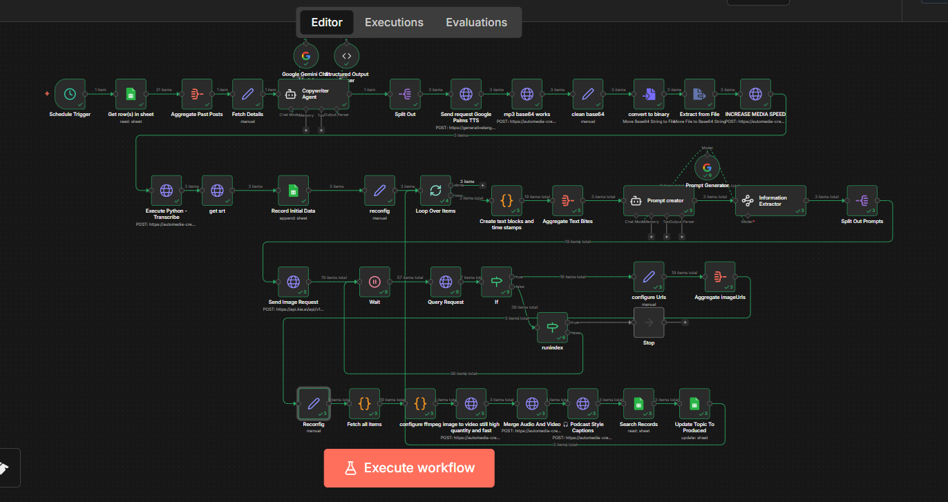 Stop paying $1,236 for video automation. Get the exact workflow that does it for free.
