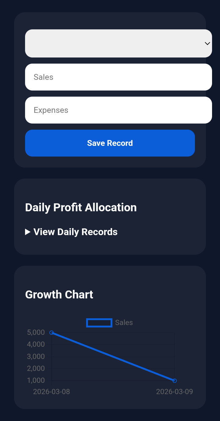 Basic Sales Performance Tool