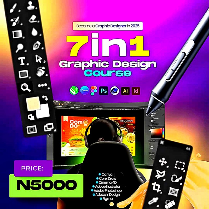 Become a Professional Graphic Designer in 2025 — 7 Courses in 1!