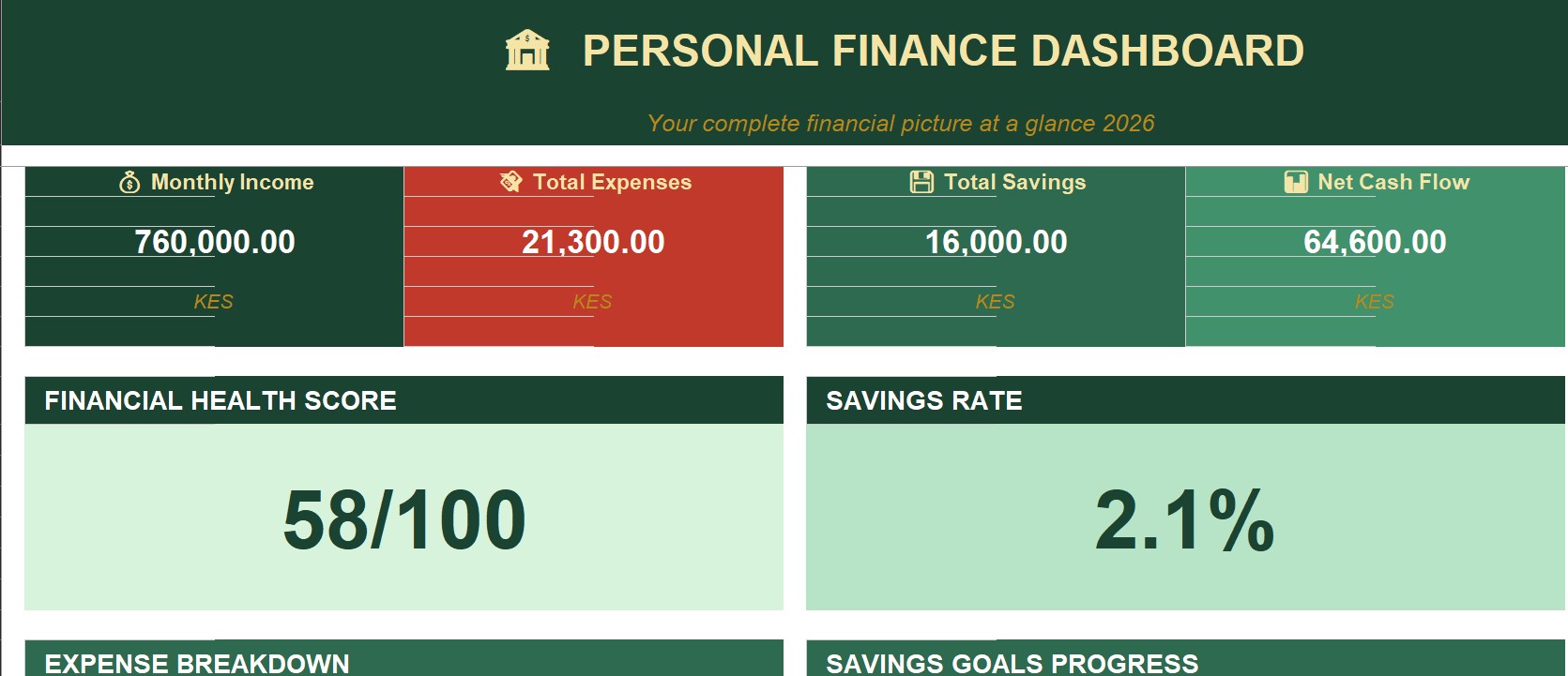 Personal finance Planner