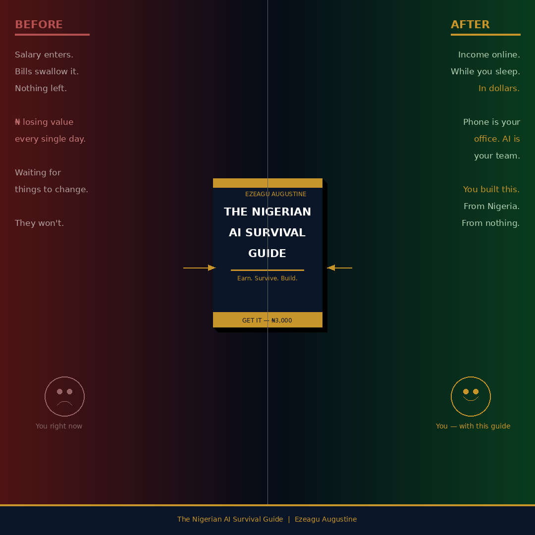 The Nigerian AI Survival Guide