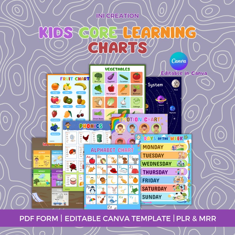 Buy KIDS CORE LEARNING CHARTS: COMPLETE EDUCATIONAL PRINTABLE SET (12 ...