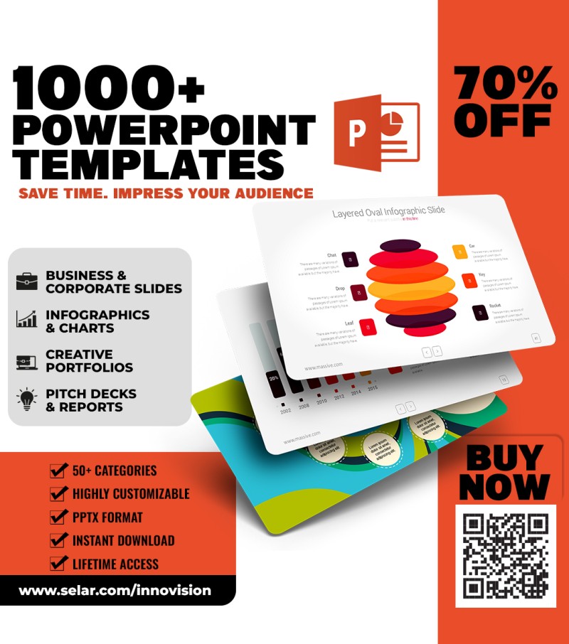 1000+ Premium PowerPoint Templates