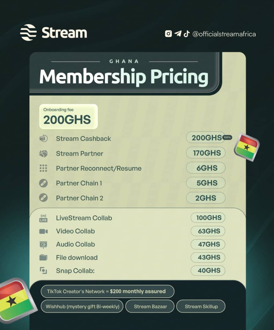 Stream Africa Pass