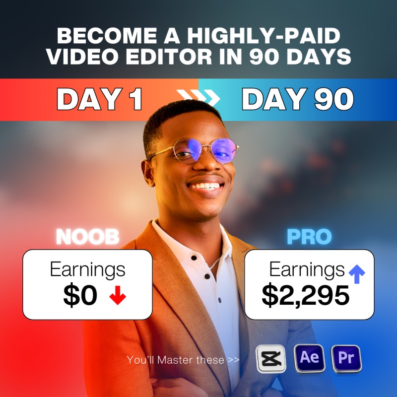 Complete Video Editing Empire Package