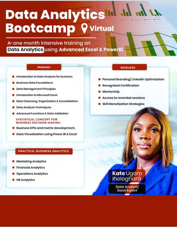 Data Analytics BootCamp
