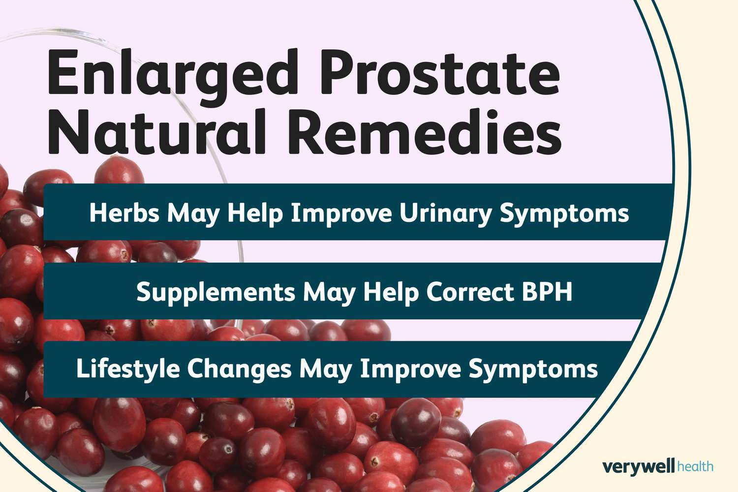 2 days webinar: Holistic Pain Management and Treatment for Prostatitis