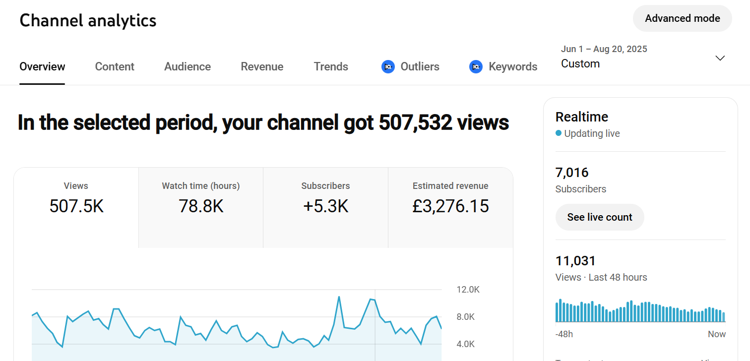 THE FACELESS YOUTUBE MONETIZATION MADE EADY PROGRAM 2026