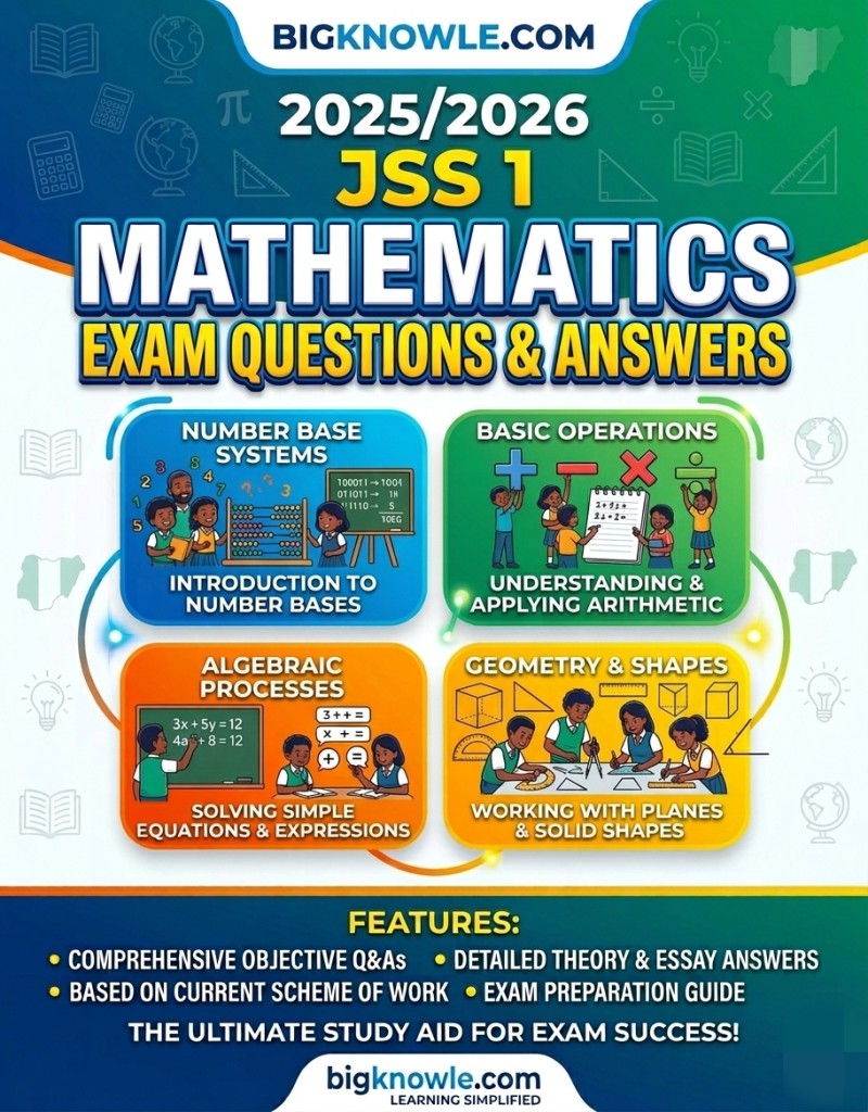 JSS 1 MATHEMATICS Q&A (2024/2025 Edition