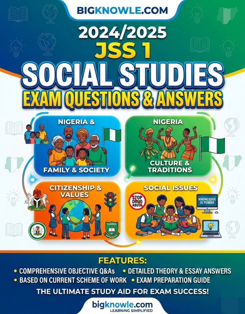 JSS 1 Social Studies Q&A (2024/2025 Edition