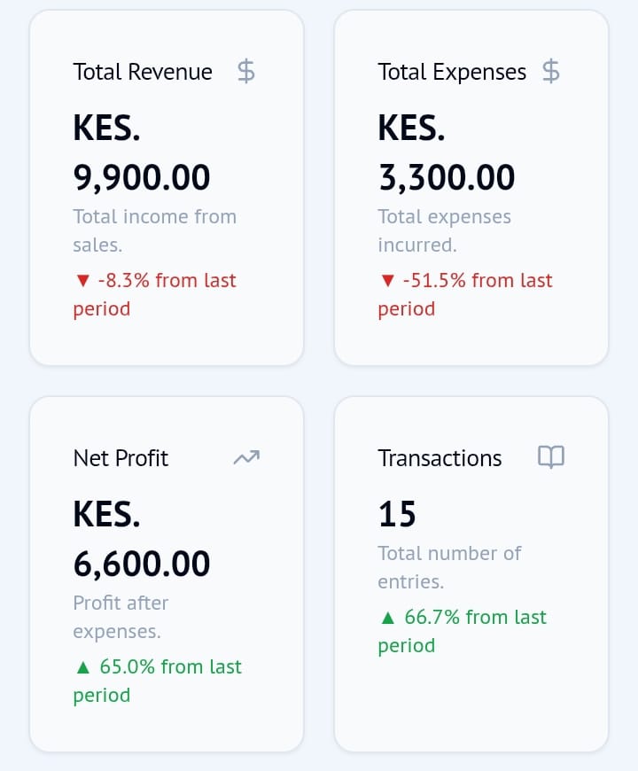 Agri-Finance PWA