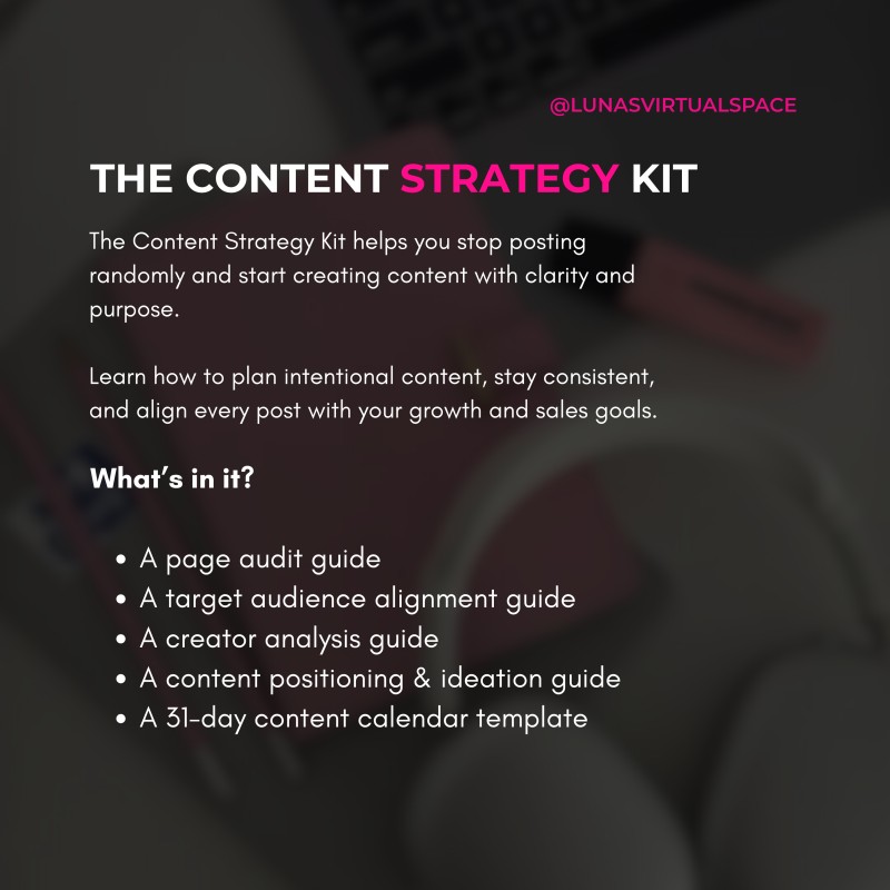 The Content Strategy Kit