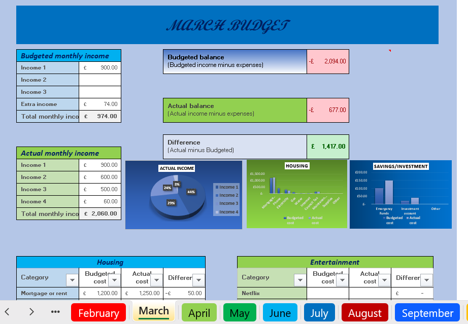 Simple Excel Budget & Expense Tracker