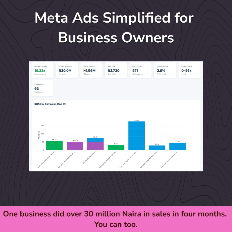 Meta Ads Simplified for Business Owners