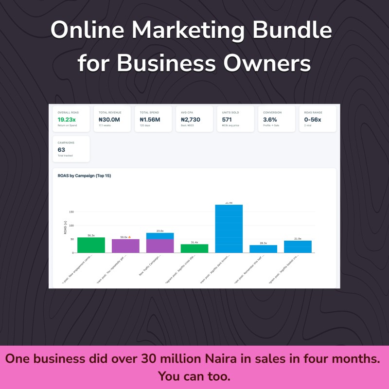 Online Marketing Bundle for Business Owners