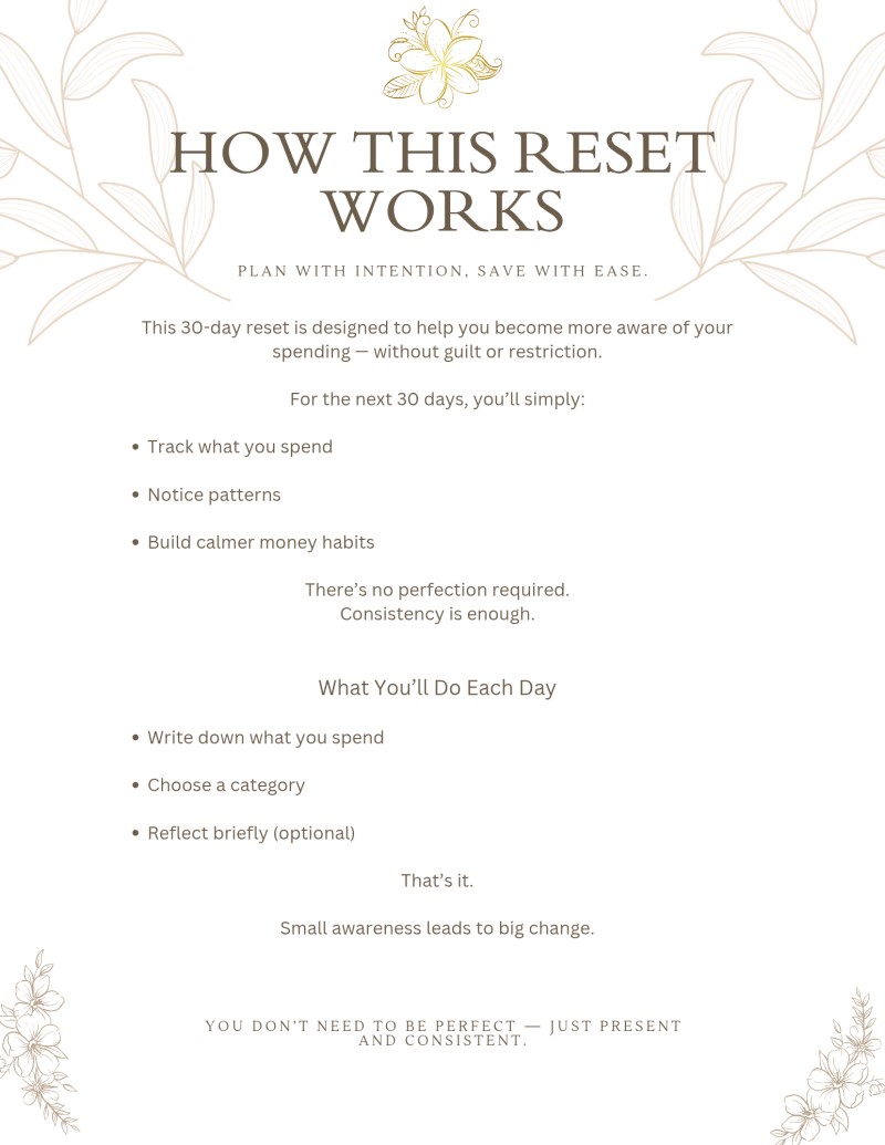 30-Day Spending Reset Kit