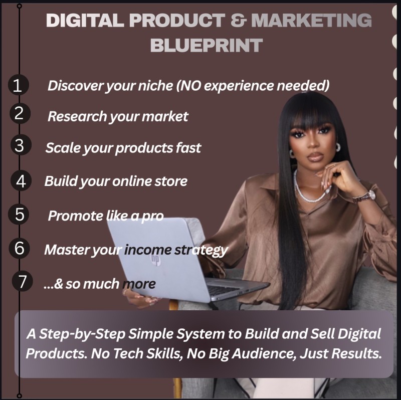 Digital products and marketing blueprint