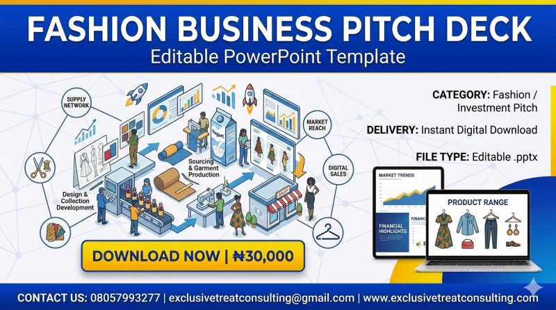 Fashion Business Pitch Deck – Investor-Ready PowerPoint Template