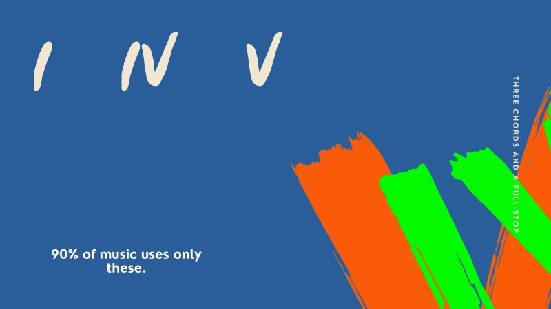 Composition Basics: Lesson 3 PowerPoint – CBC & IGCSE