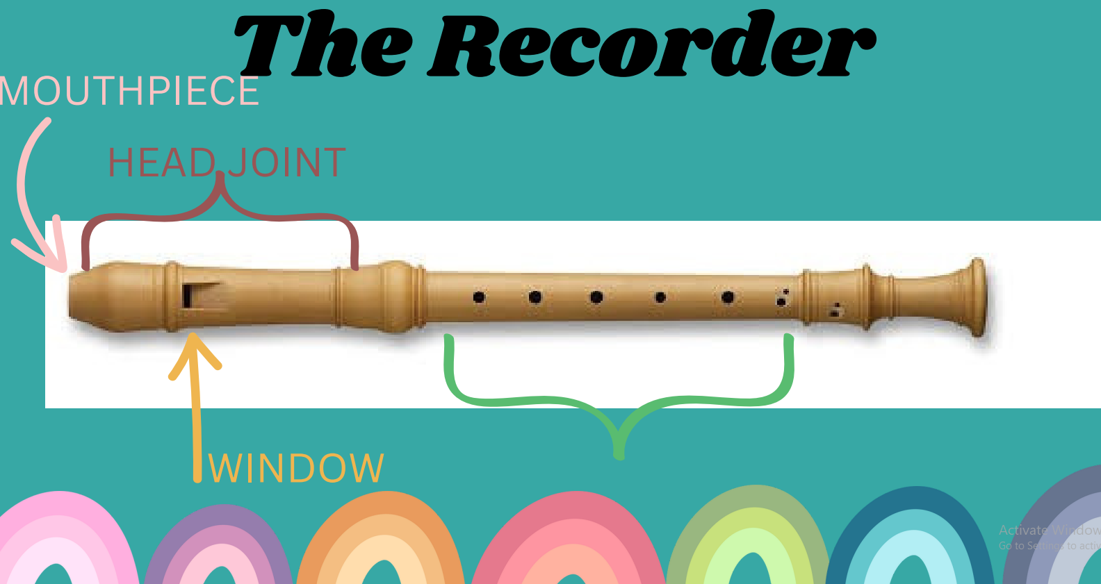 FREE Recorder Lesson 1, 79-Slide Aesthetic PowerPoint: Parts, Breathing, First Notes (B-A-G)