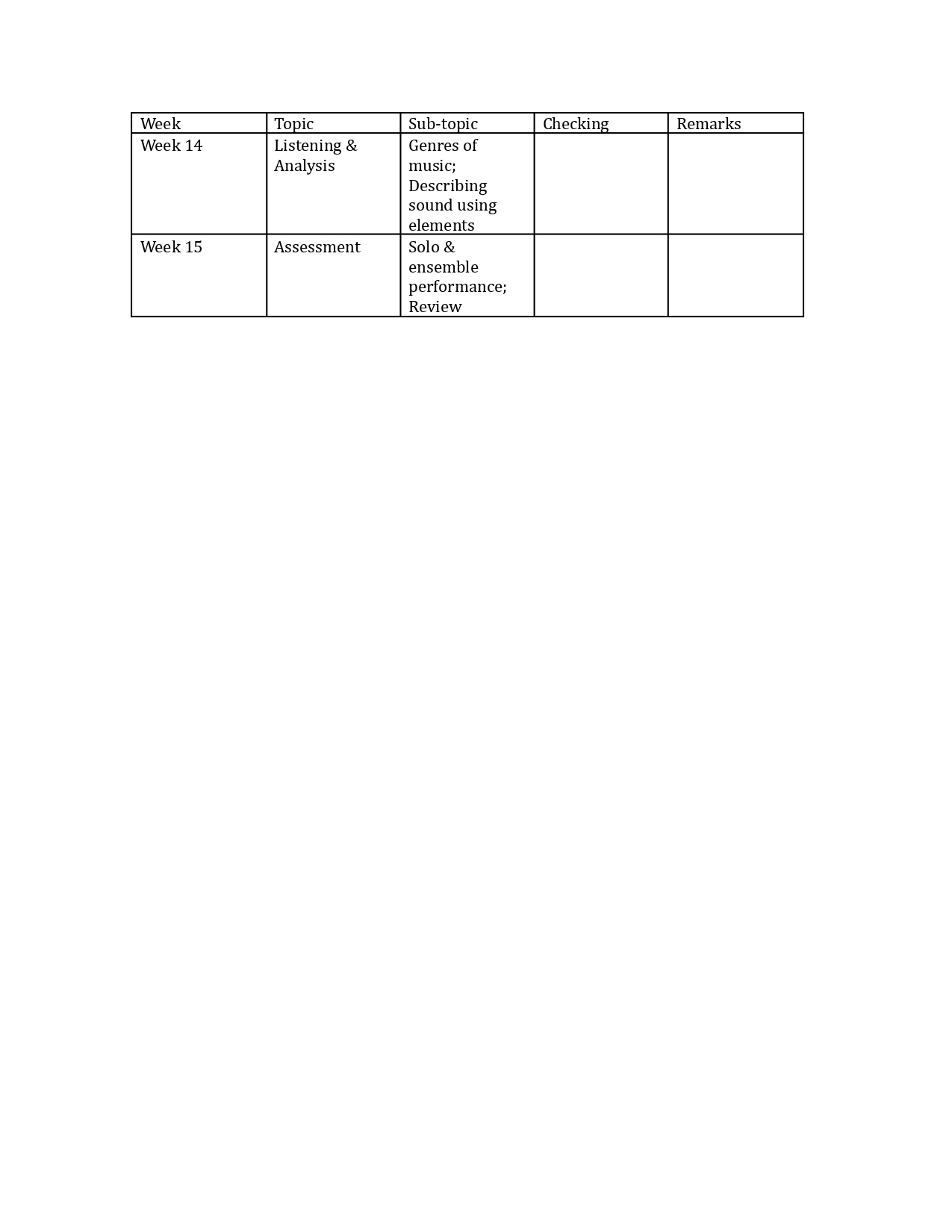 Year 7 Music Term 1 Course Outline – 15 Weeks, Ready to Teach