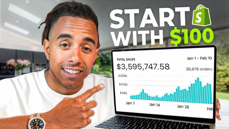 Make your $100k/month dropshipping master class (Nigeria pro version)