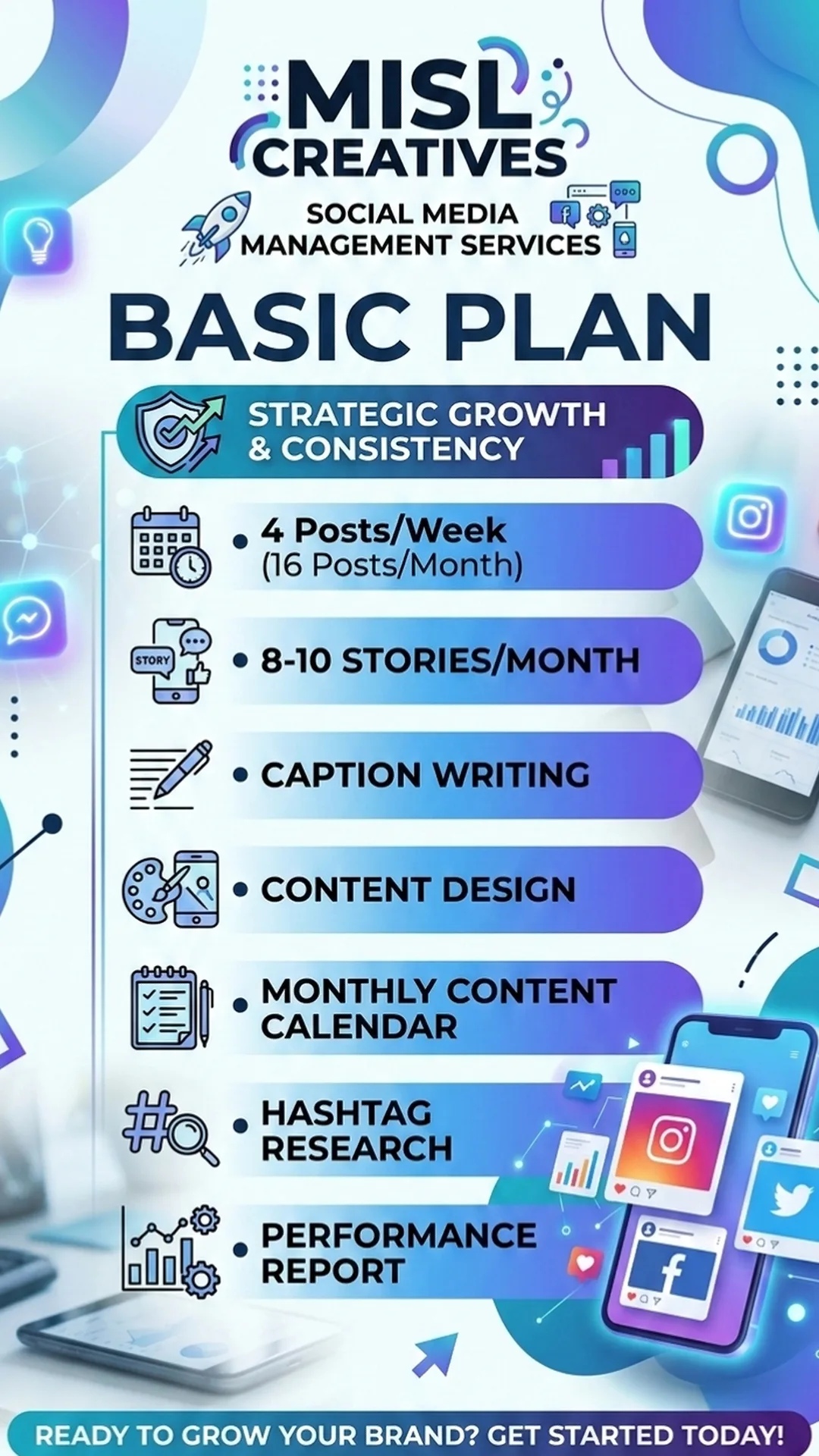 BASIC SMM PLAN