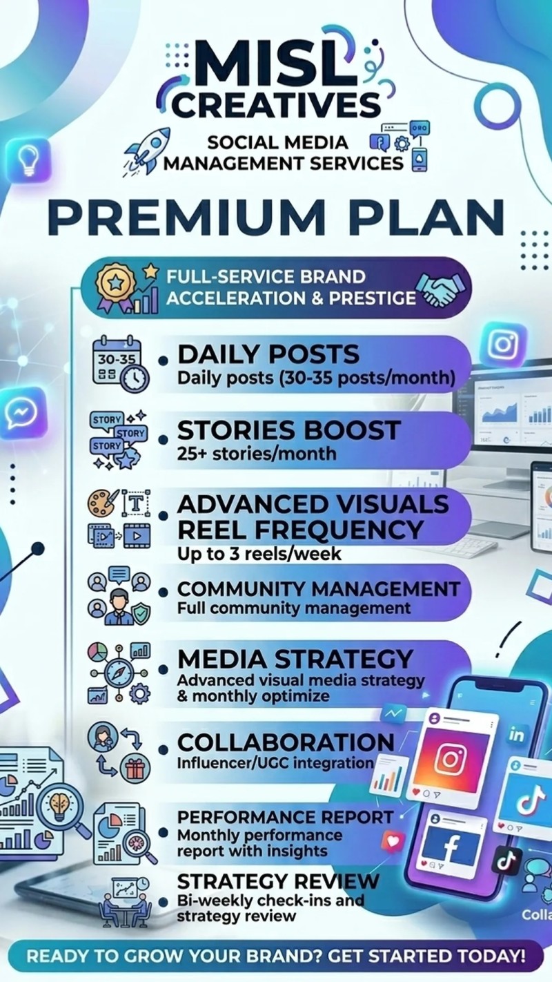 PREMIUM SMM PLAN