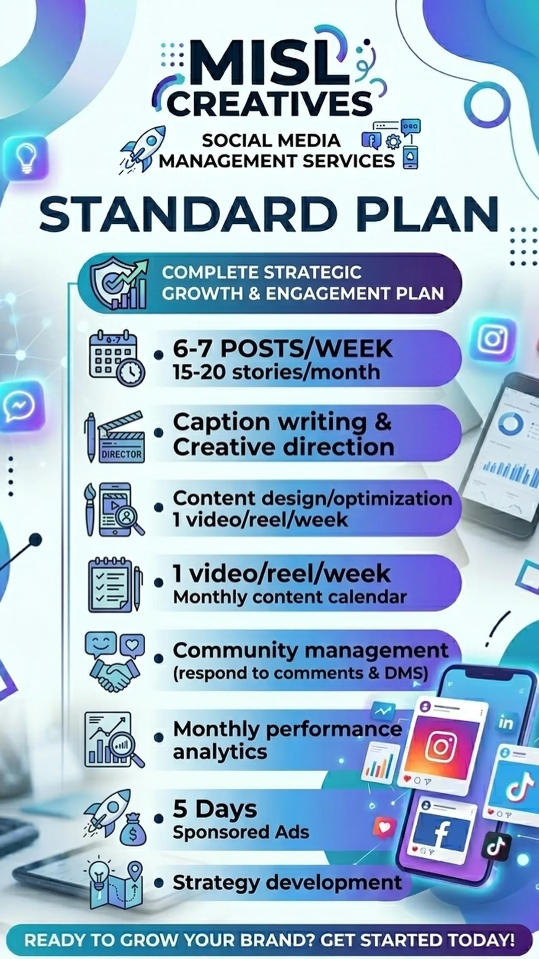 STANDARD SMM PLAN