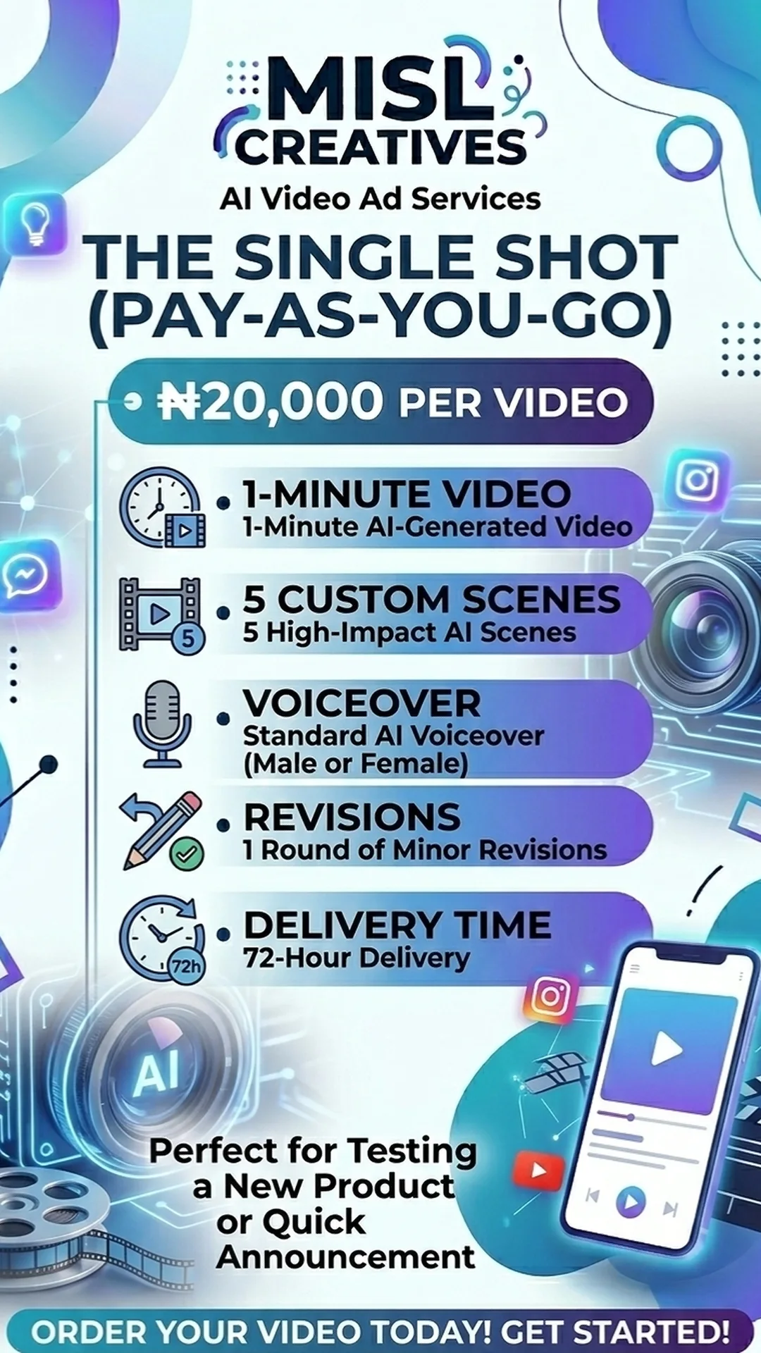 The Single Shot (Pay-As-You-Go)