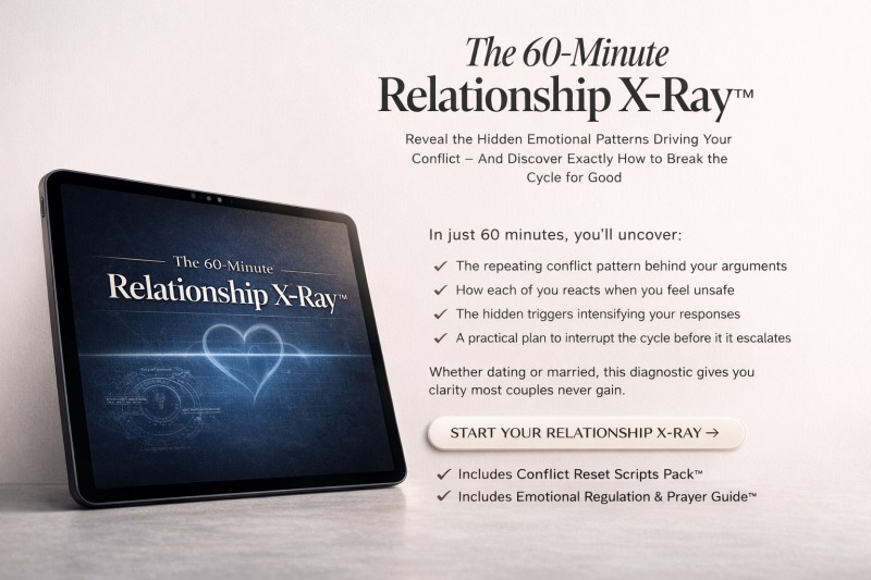 The 60-Minute Relationship X-Ray™