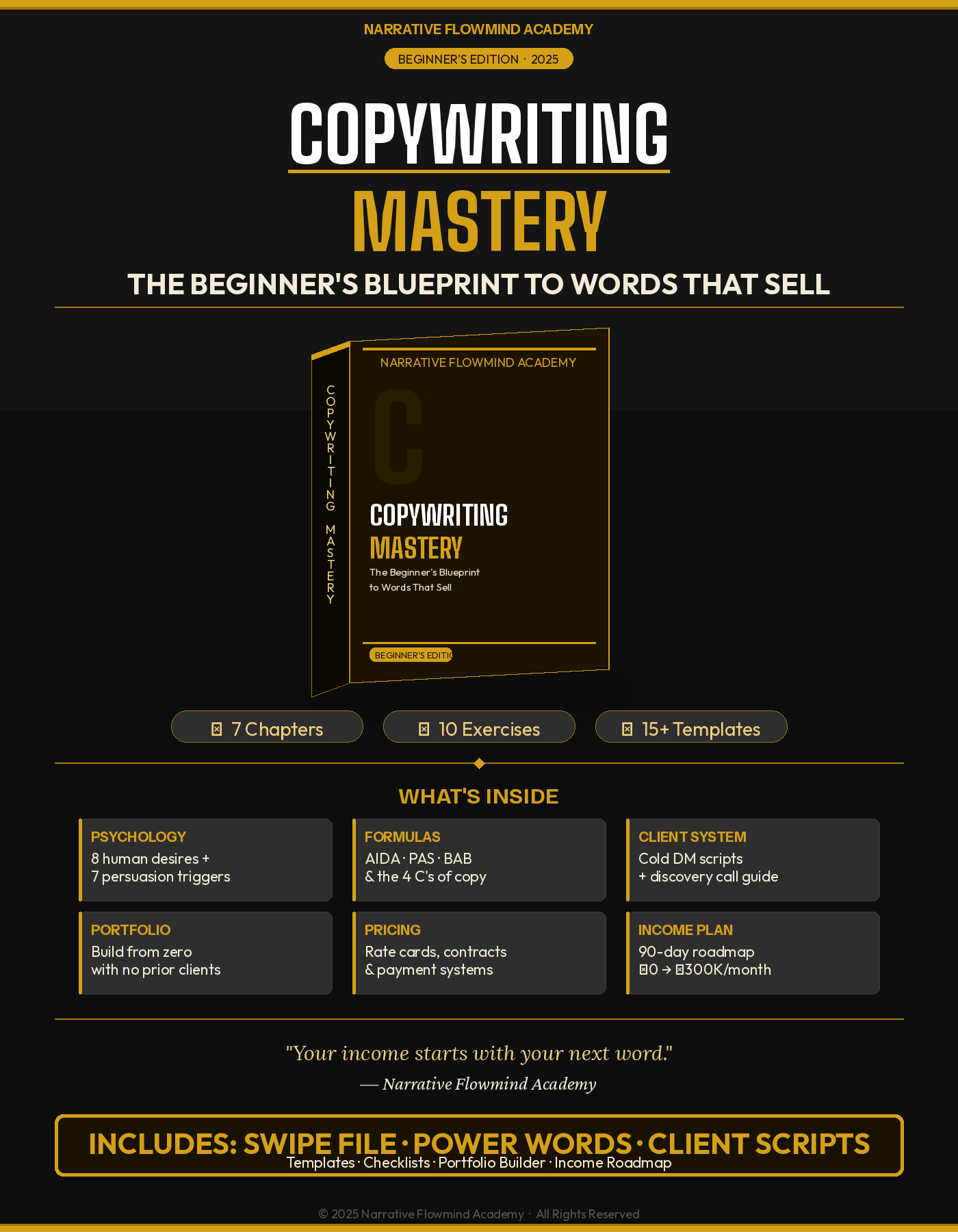 Copywriting Mastery Beginners Guide - Here's How to Turn Words Into ₦₦₦ as a Copywriter Starting This Week.