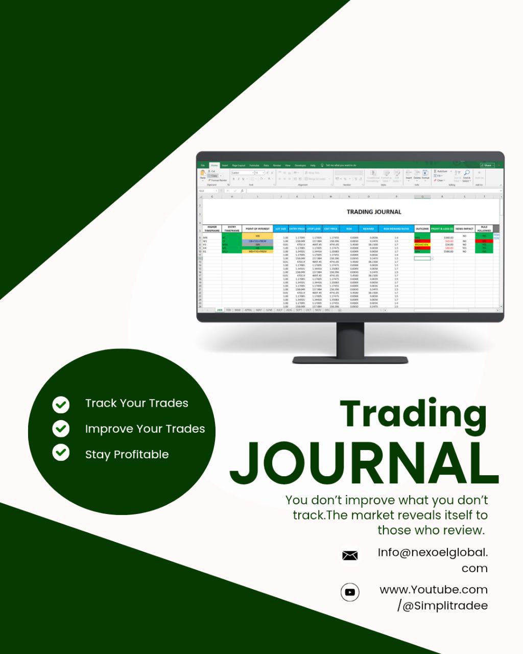 INSTITUTIONAL CONCEPT TRADING JOURNAL