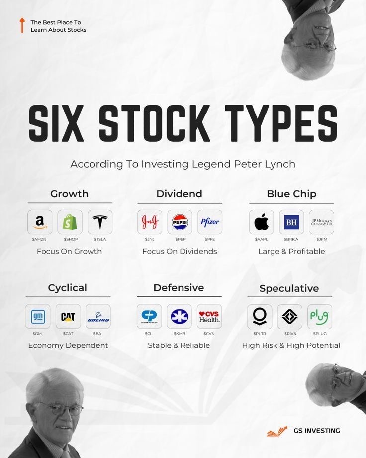 25 most frequently asked questions on investing in stocks