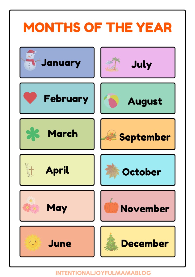 Months of the Year & Days of the Week Wall Chart