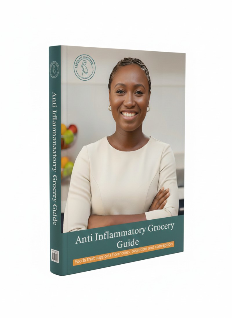 Anti-Inflammatory Grocery Guide For Fertility