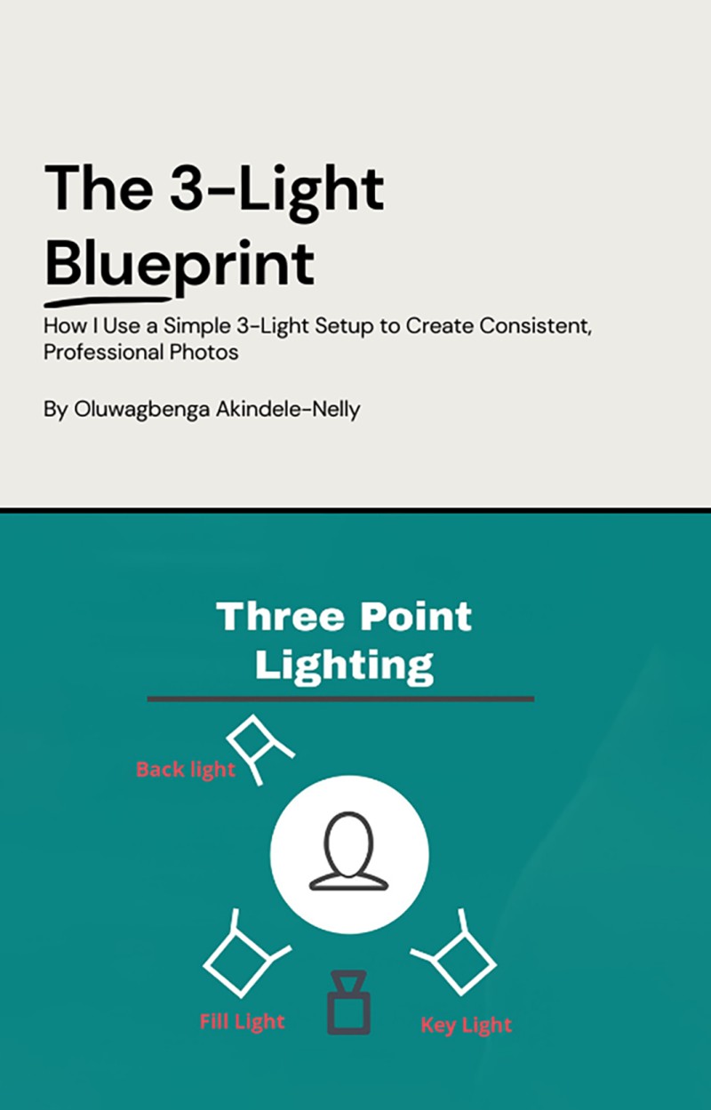 The 3-Light Blueprint - How I Use a Simple 3-Light Setup to Create Consistent, Professional Photos.
