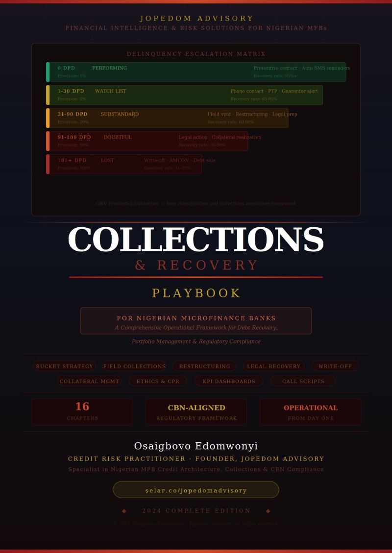 Collections and Recovery PlayBook