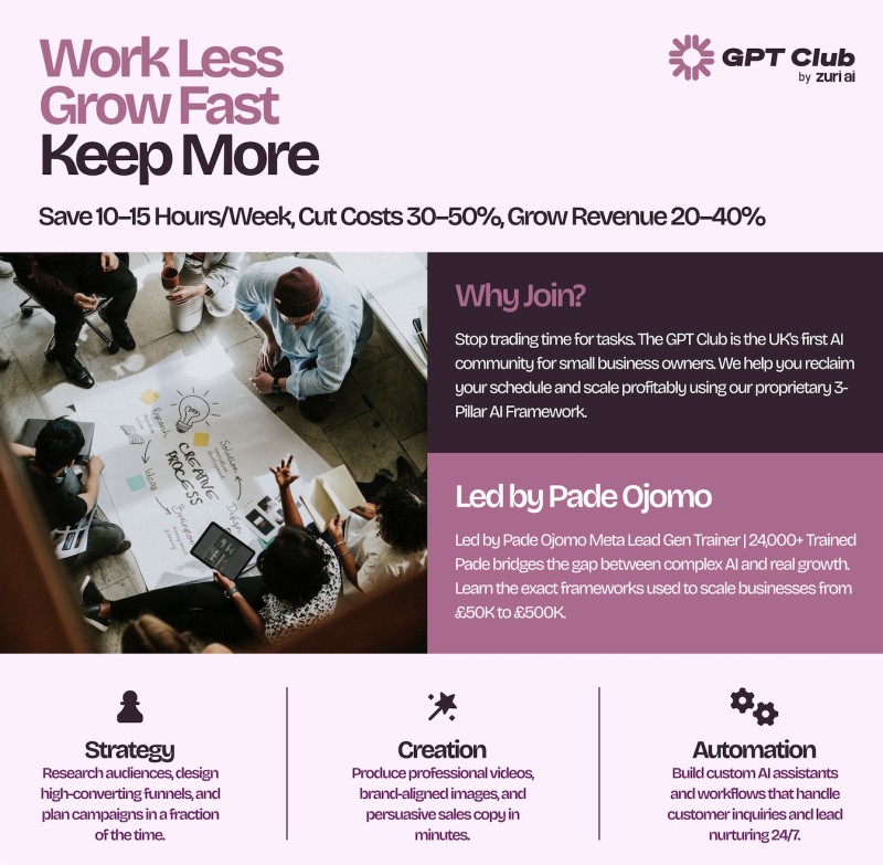 GPT Club Monthly