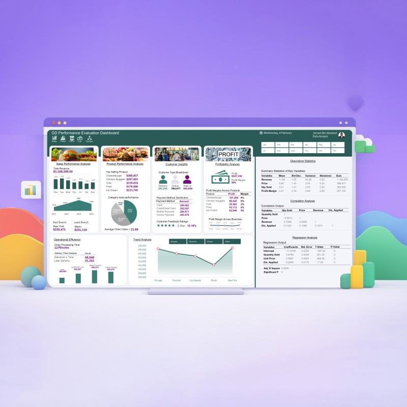 Excel Dashboard: The 5L Blueprint for Data Storytelling