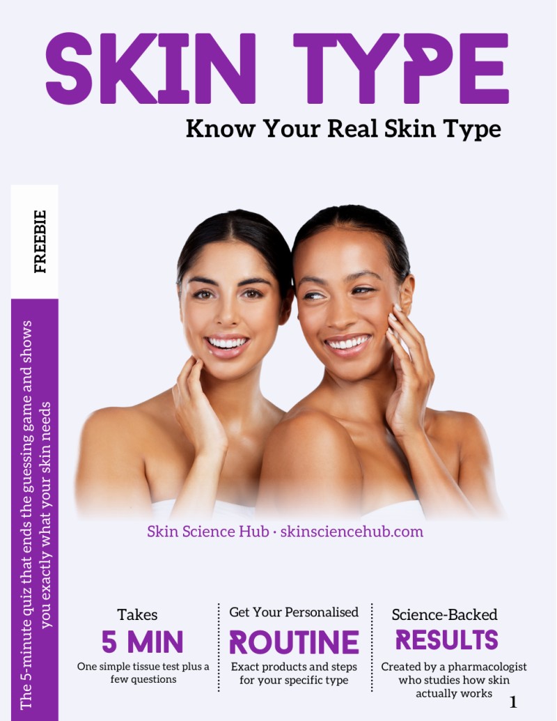 The 5-Minute Skin Type Quiz