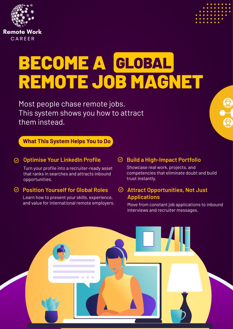 Global Remote Job Magnet System