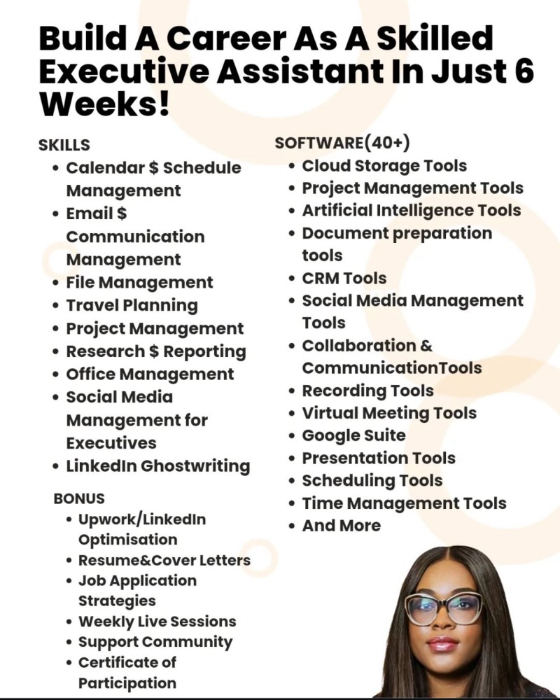 THE VIRTUAL ASSISTANT PROGRAM-MARCH 2026 COHORT