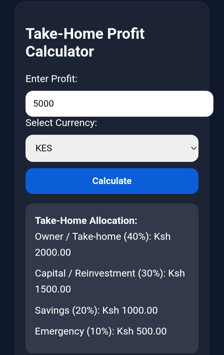 Take home profit calculator