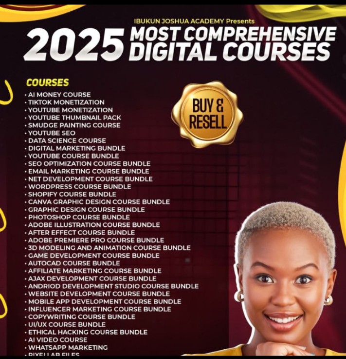Digital Products Bundle